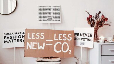 3 Reasons Why You Should Choose Sustainable Fashion in 2022 1