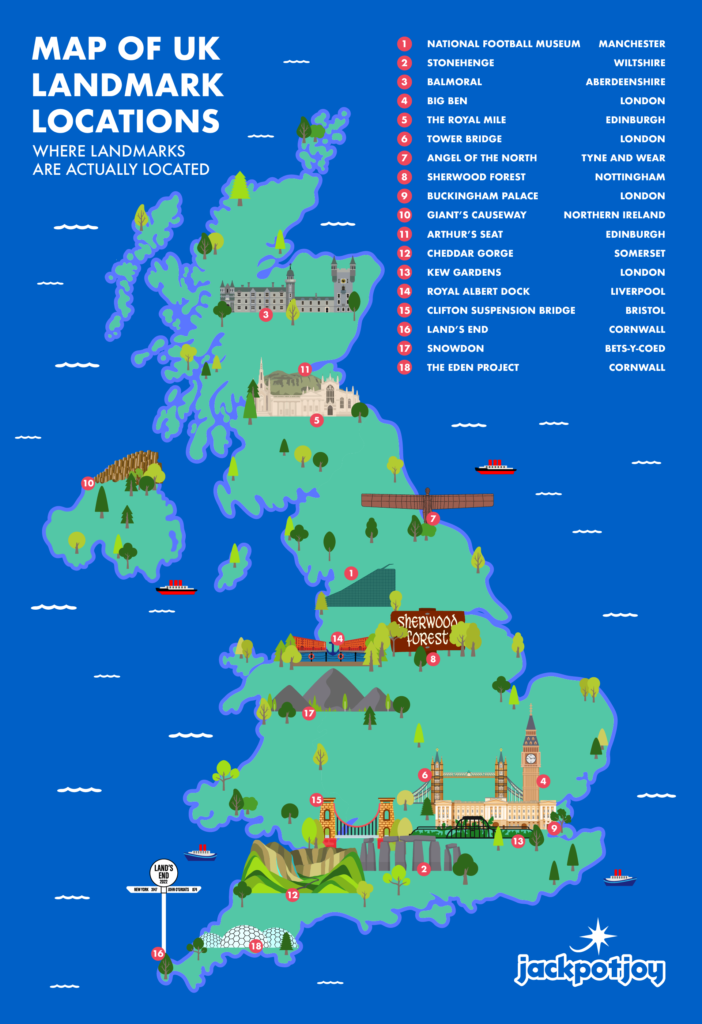 Famous UK Landmarks Do Brits Really Know Where To Find Them Famous UK Landmarks Do Brits Really Know Where To Find Them