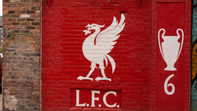Liverpool FC Players Facing Relegation This Season